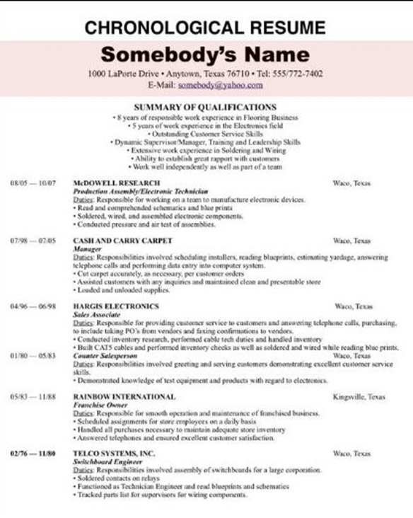 Chronological resume template